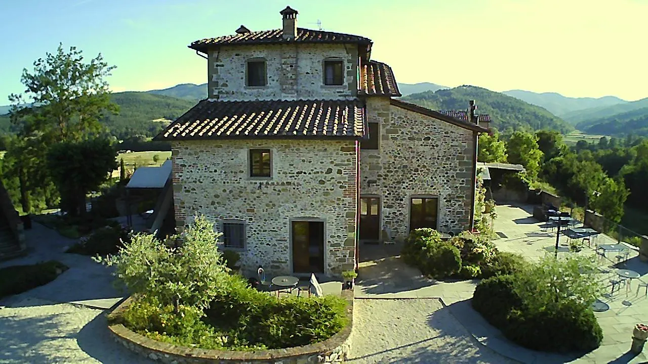 Il Cardo Resort Anghiari Italia